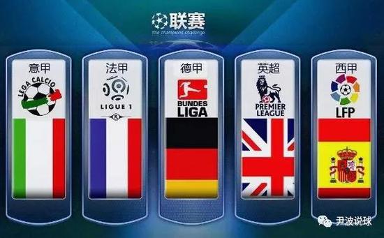 是学习和成